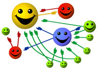 Pagerank